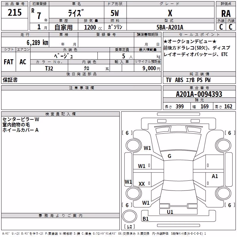 TOYOTA RAIZE