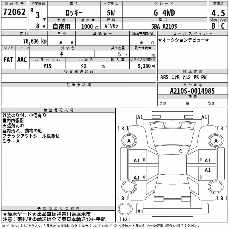 DAIHATSU ROCKY