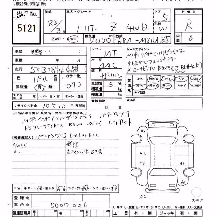 TOYOTA HARRIER