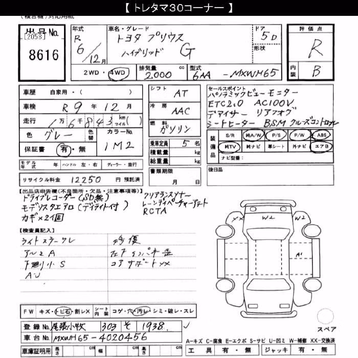 TOYOTA PRIUS