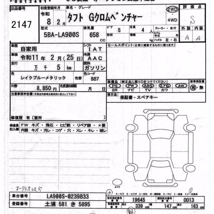 DAIHATSU TAFT