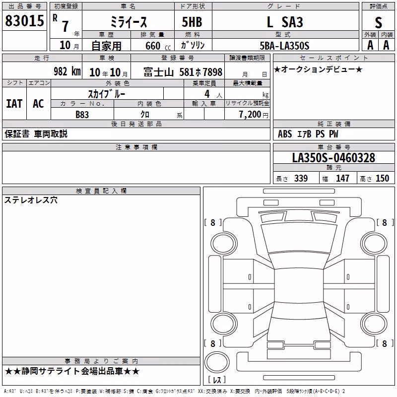 DAIHATSU MIRA E:S