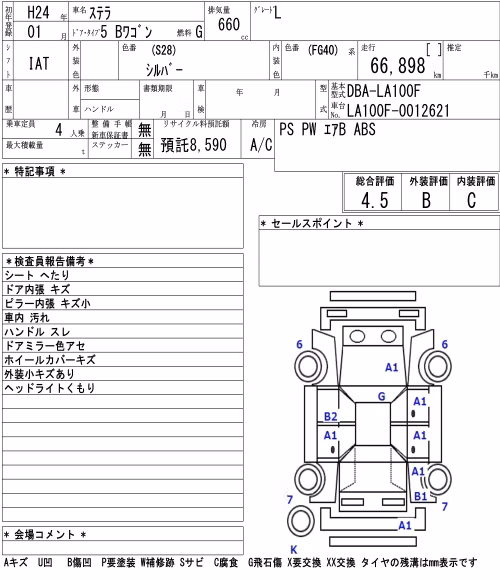 SUBARU STELLA