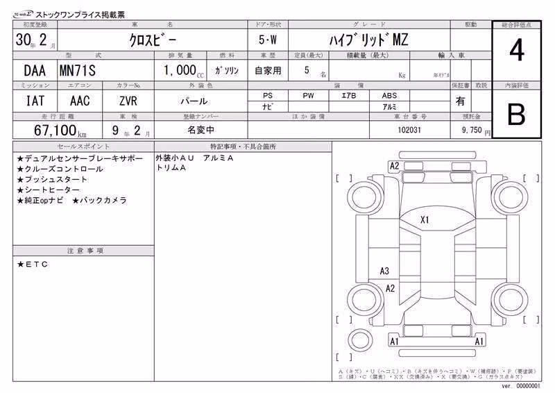 SUZUKI XBEE