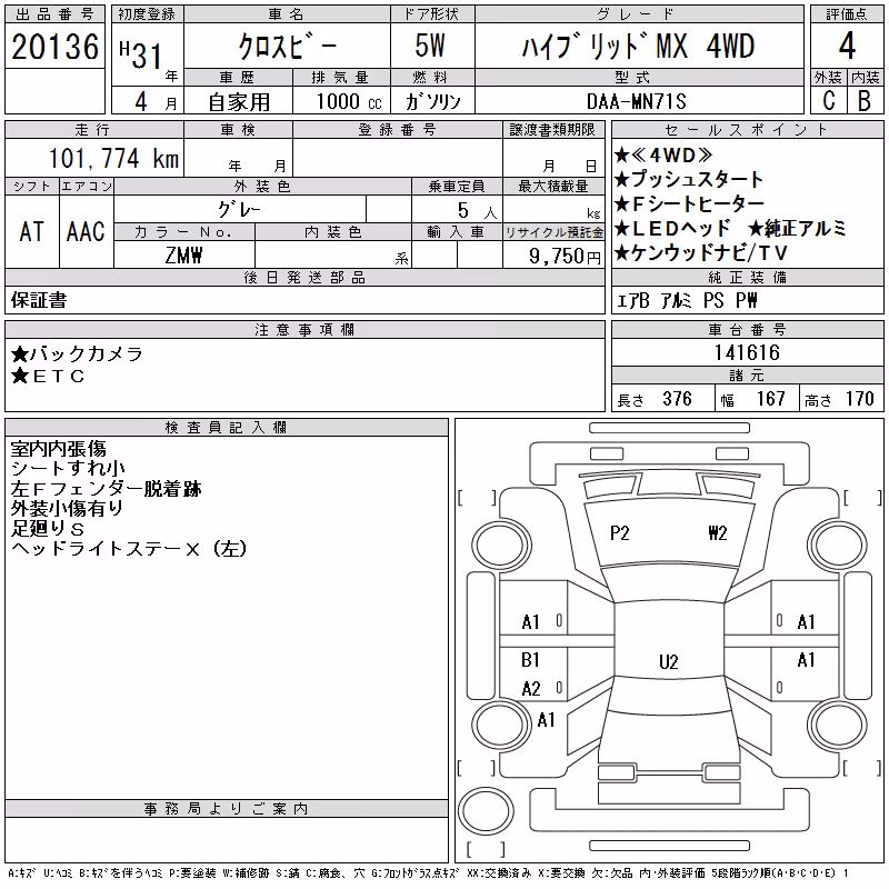 SUZUKI XBEE
