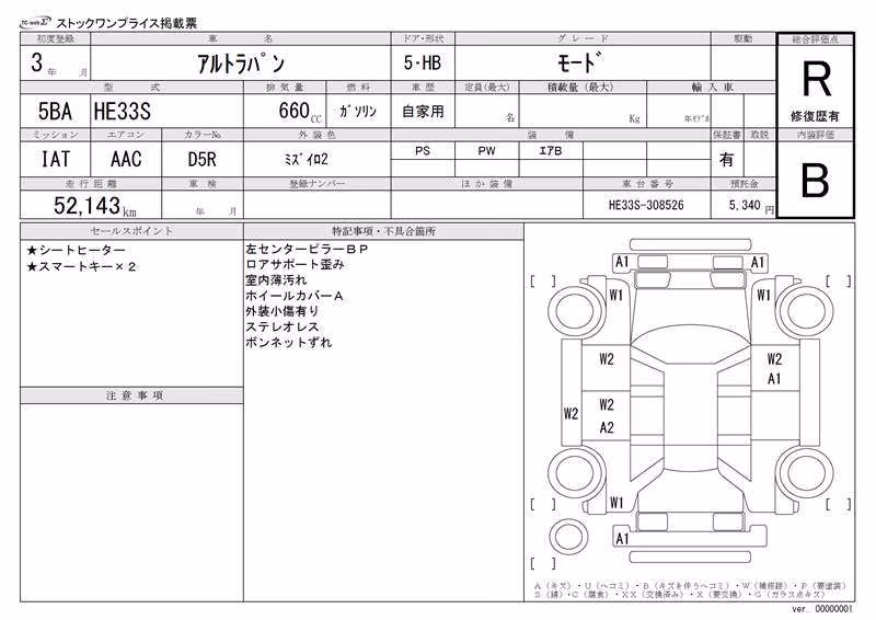 SUZUKI ALTO LAPIN