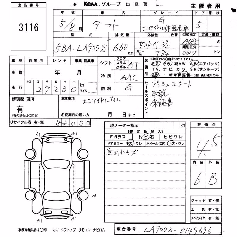DAIHATSU TAFT