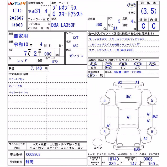 SUBARU PLEO PLUS