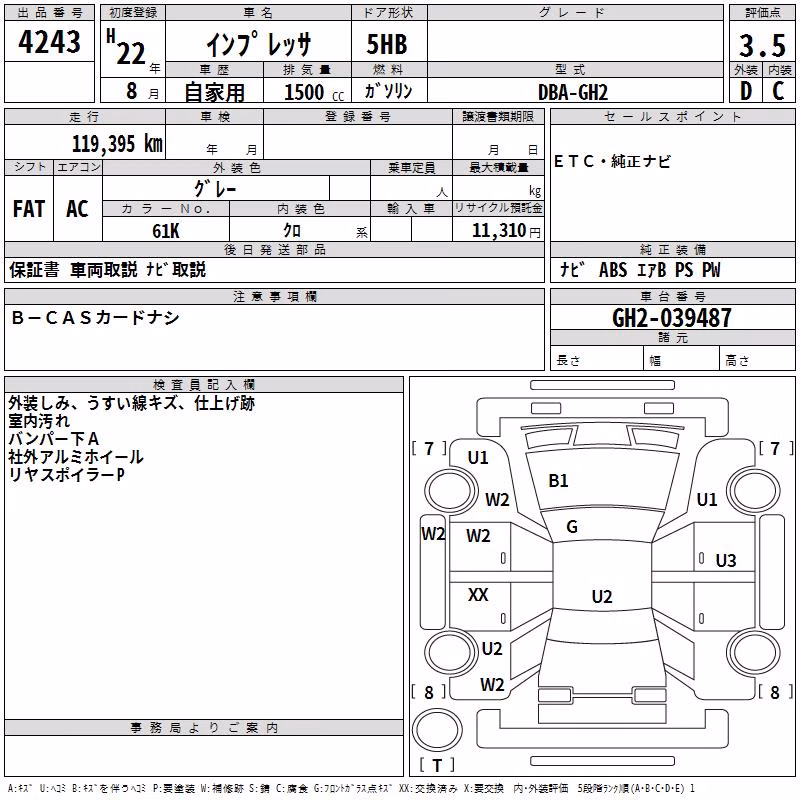 SUBARU IMPREZA