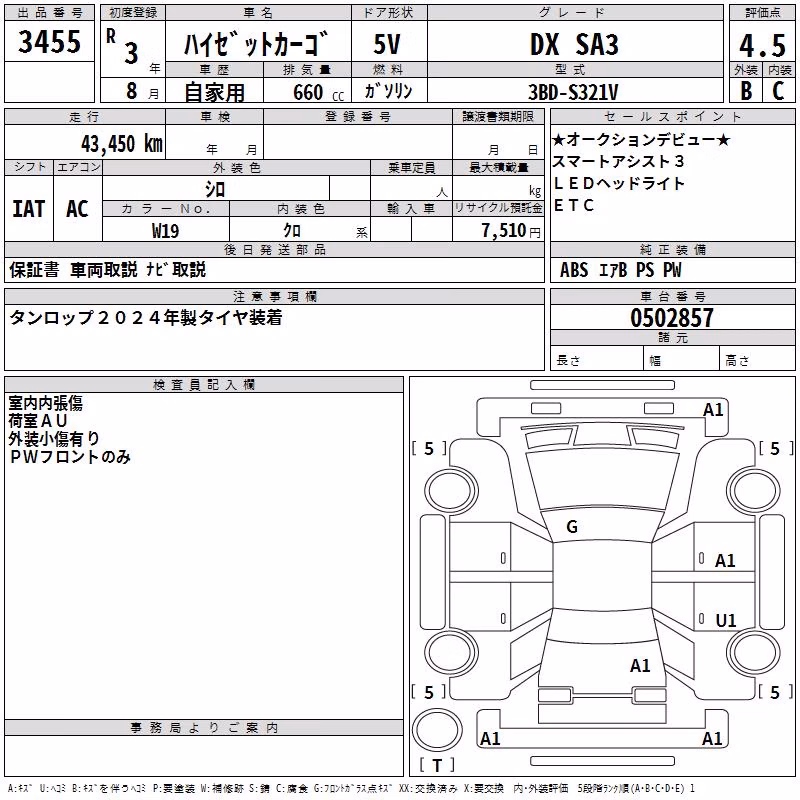 DAIHATSU HIJET