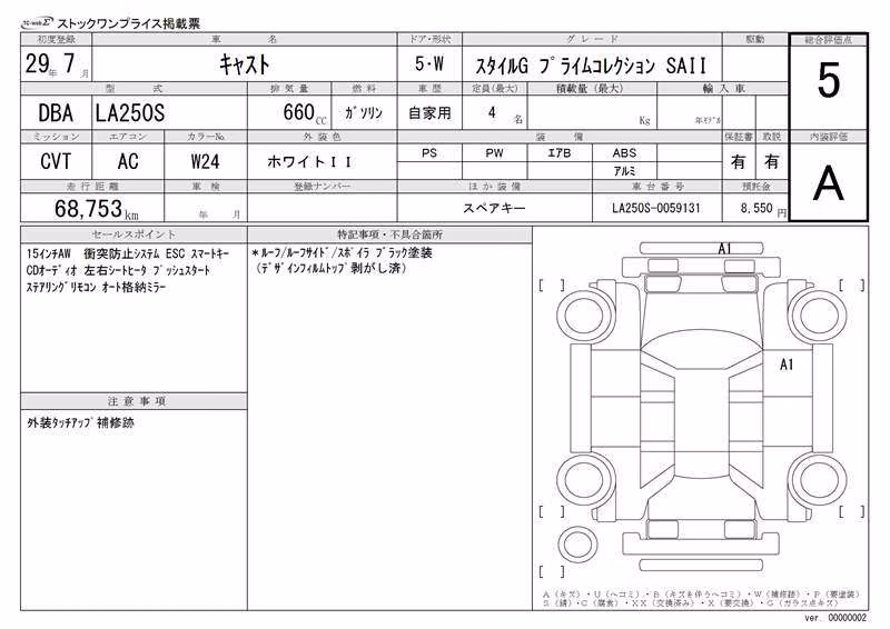 DAIHATSU CAST
