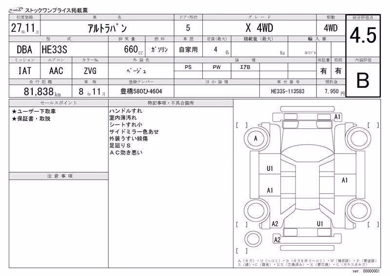 SUZUKI ALTO LAPIN