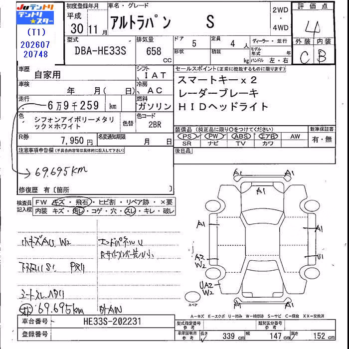 SUZUKI ALTO LAPIN