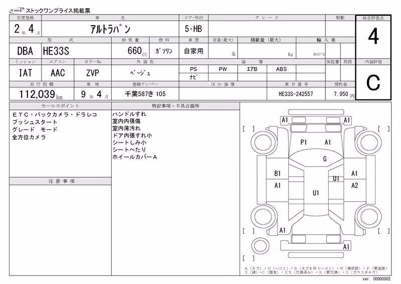 SUZUKI ALTO LAPIN