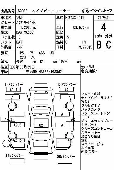 SUZUKI SOLIO