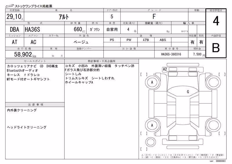 SUZUKI ALTO