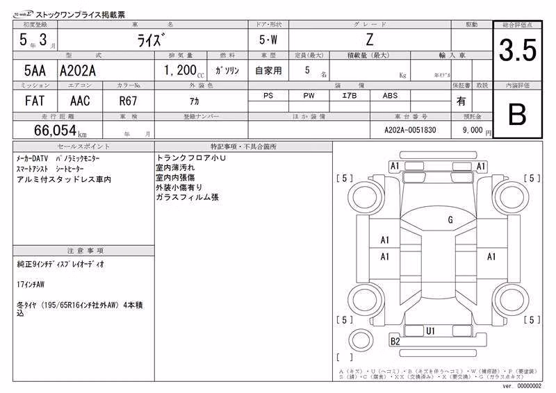 TOYOTA RAIZE