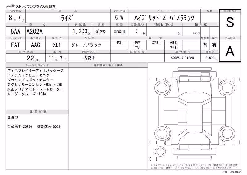 TOYOTA RAIZE