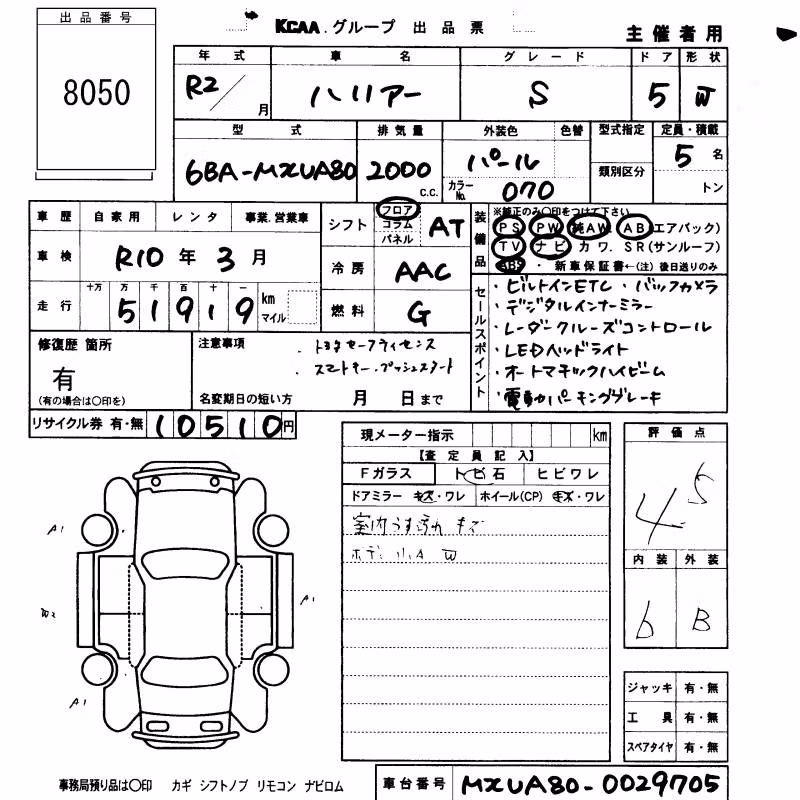 TOYOTA HARRIER