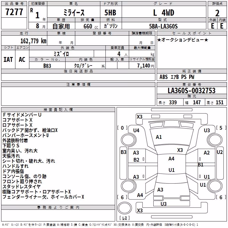 DAIHATSU MIRA E:S