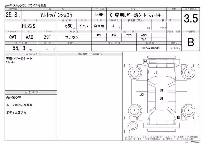 SUZUKI ALTO LAPIN