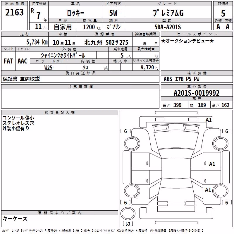 DAIHATSU ROCKY