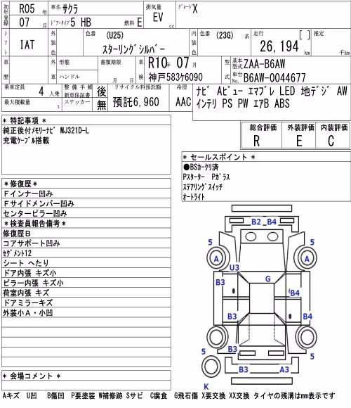NISSAN SAKURA