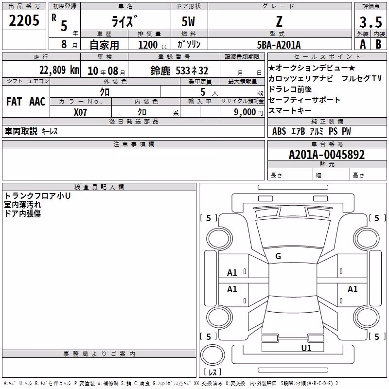 TOYOTA RAIZE