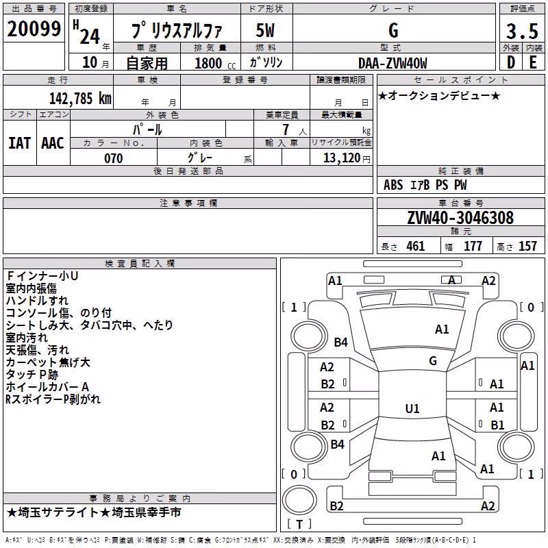 TOYOTA PRIUS ALPHA
