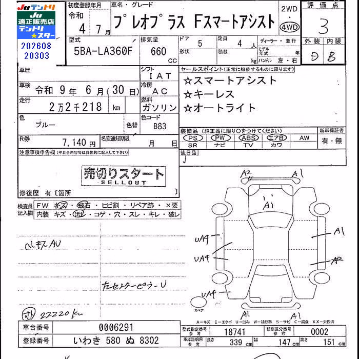 SUBARU PLEO PLUS