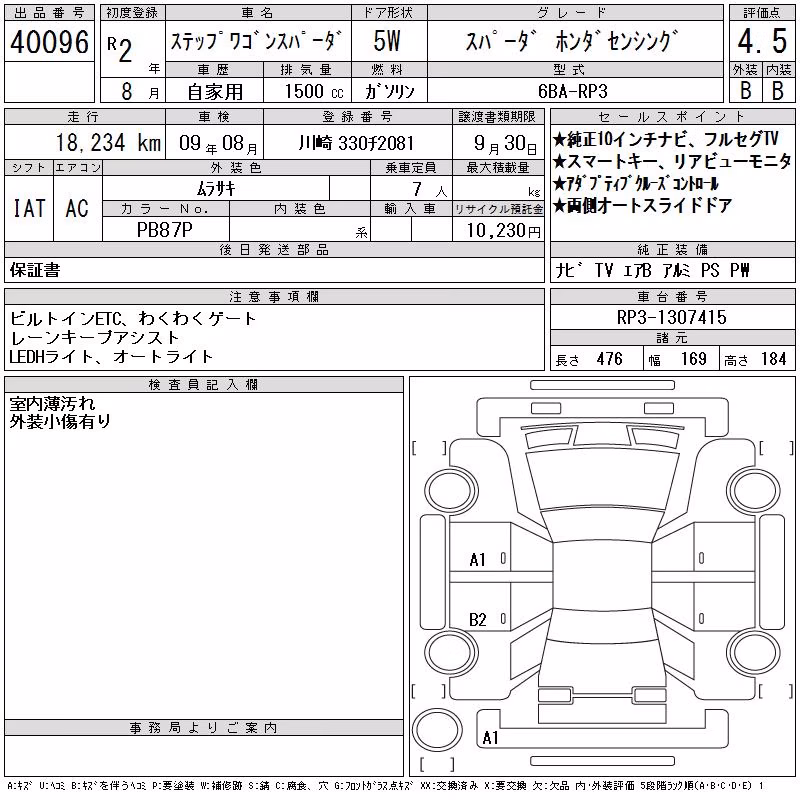 HONDA STEPWGN
