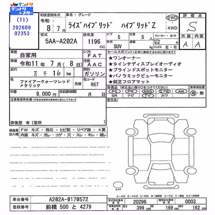 TOYOTA RAIZE