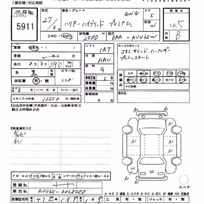 TOYOTA HARRIER