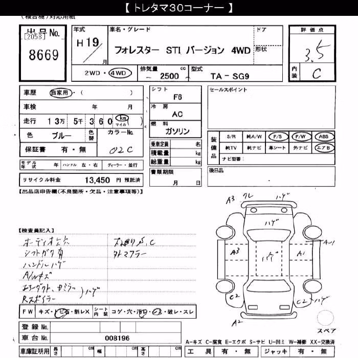 SUBARU FORESTER