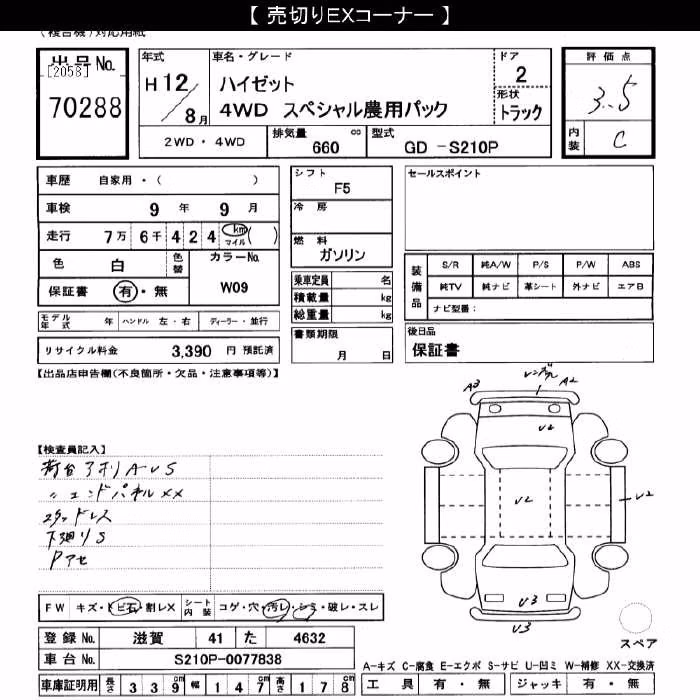 DAIHATSU HIJET