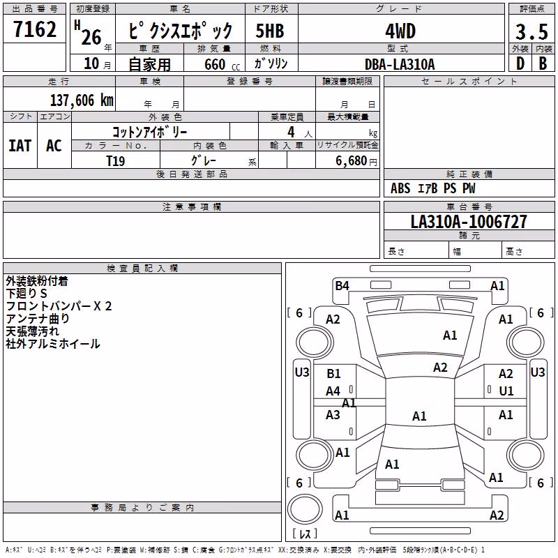 TOYOTA PIXIS EPOCH