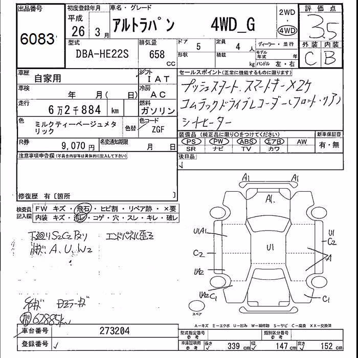 SUZUKI ALTO LAPIN