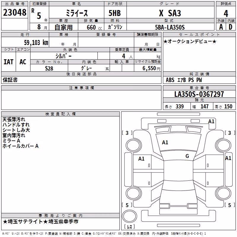 DAIHATSU MIRA E:S