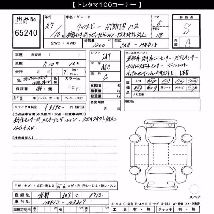 SUZUKI XBEE