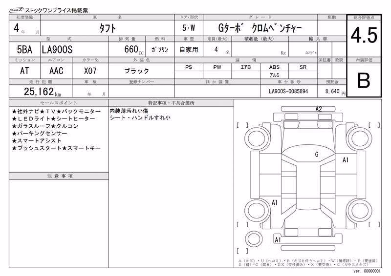 DAIHATSU TAFT