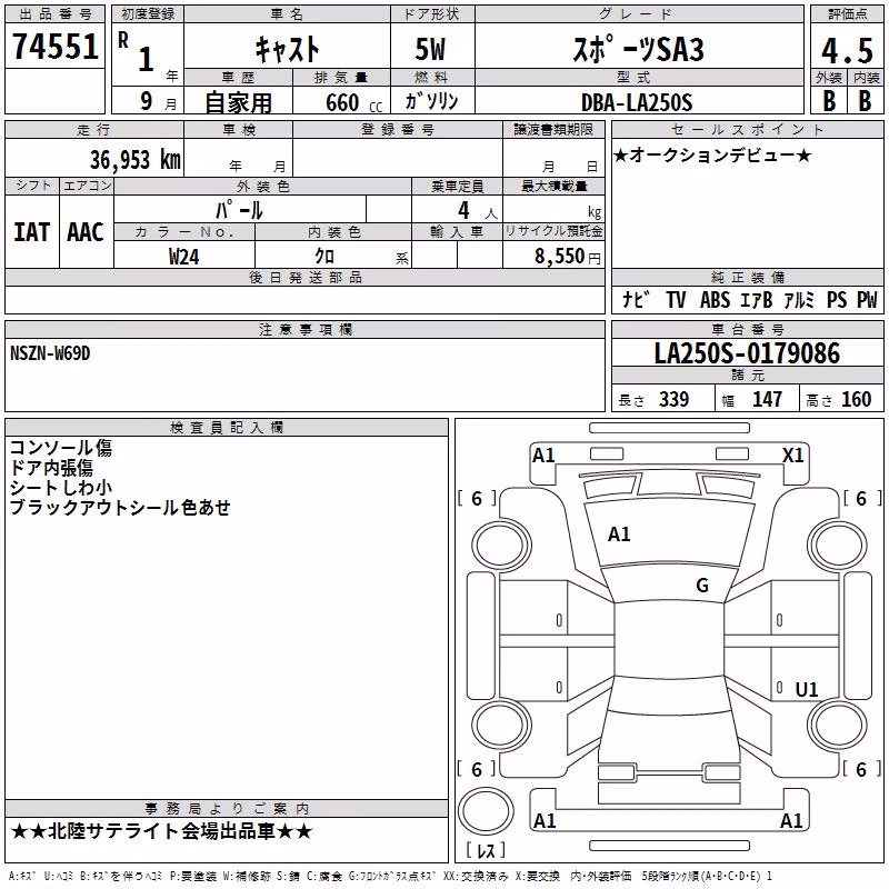 DAIHATSU CAST