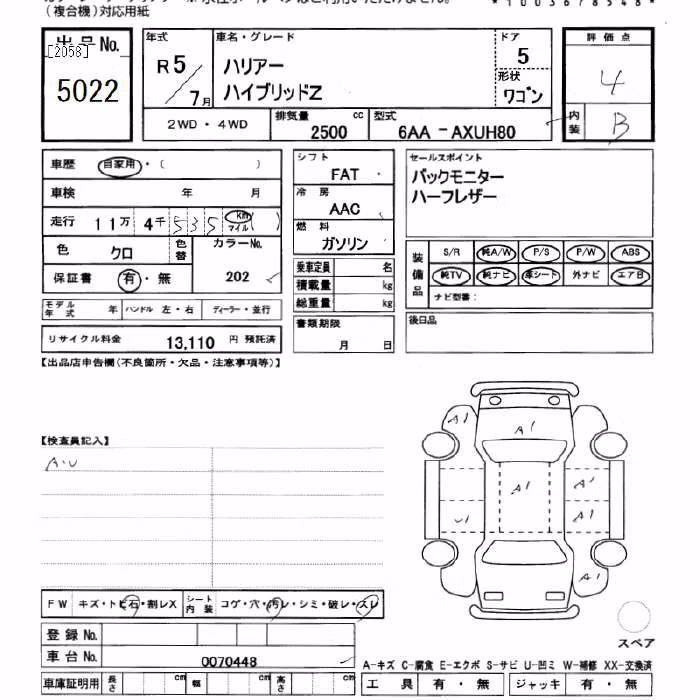 TOYOTA HARRIER