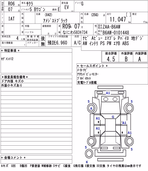 NISSAN SAKURA