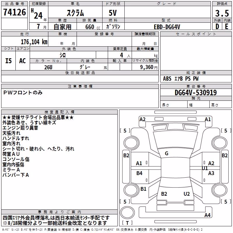 MAZDA SCRUM