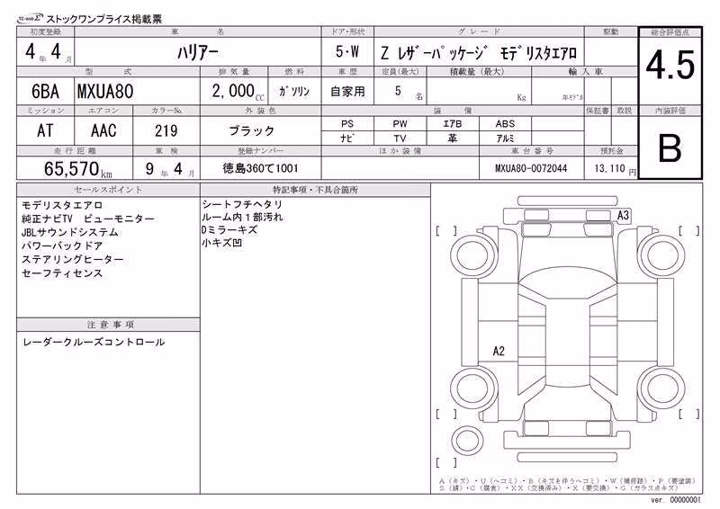 TOYOTA HARRIER