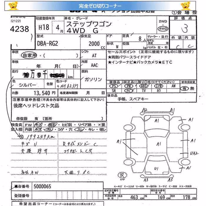HONDA STEPWGN