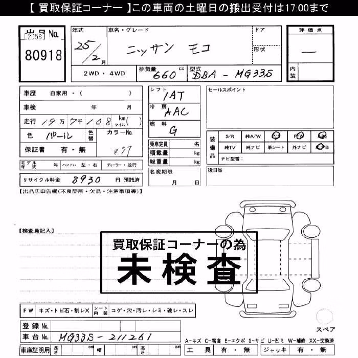 NISSAN MOCO