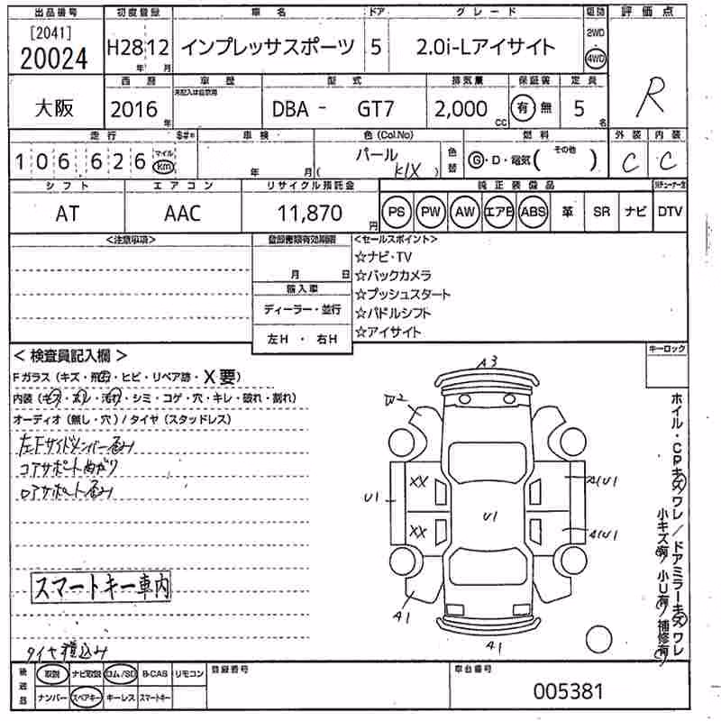 SUBARU XV