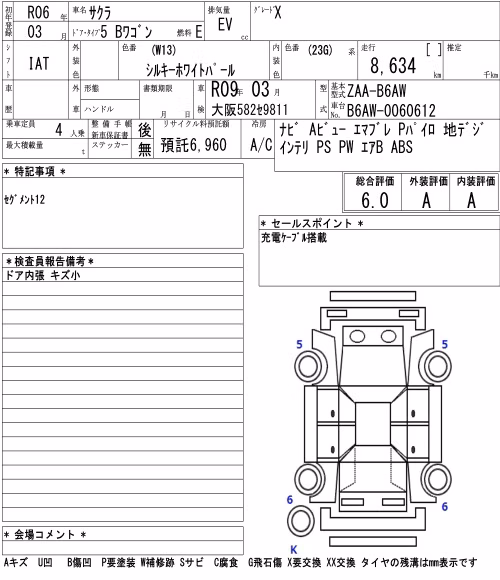 NISSAN SAKURA
