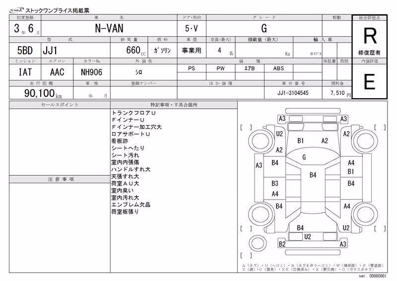 HONDA N-VAN